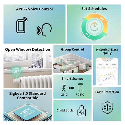 SONOFF Zigbee 3.0 Smart Thermostatic Radiator Valve TRVZB