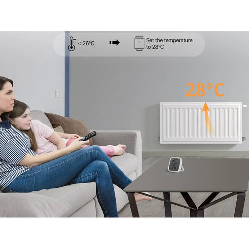 SONOFF Zigbee 3.0 Smart Thermostatic Radiator Valve TRVZB