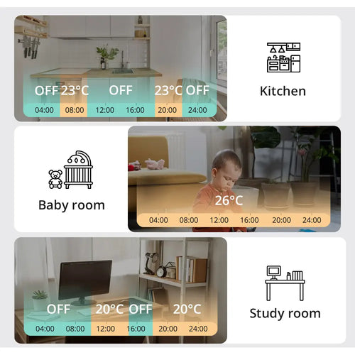 SONOFF Zigbee 3.0 Smart Thermostatic Radiator Valve TRVZB