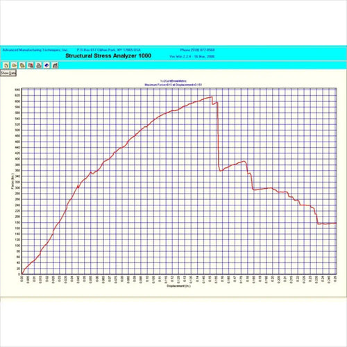 Structural Stress Analyzer 1000