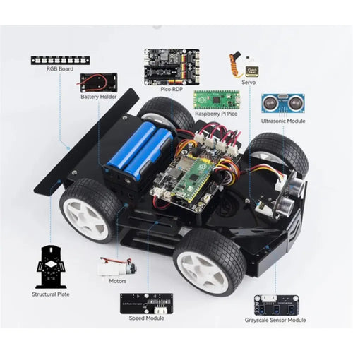 SunFounder 4WD Robot Car Kit for RPi Pico, MicroPython & App Control