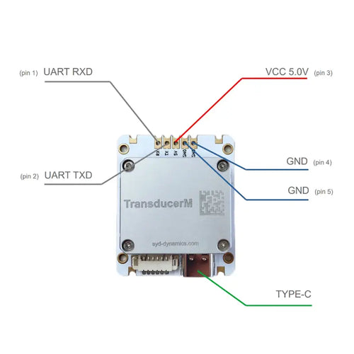 SYD Dynamics TransducerM 9-Axis AHRS / IMU w/ Dual-Port Communication (TM171)