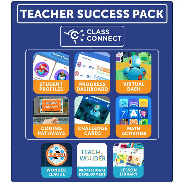 Teacher Success Pack - 12 Months