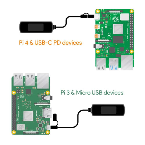 Uctronics Gigabit PoE Splitter 5V 3A, 2-in-1 PoE to USB C/Micro USB for RPi 3/4