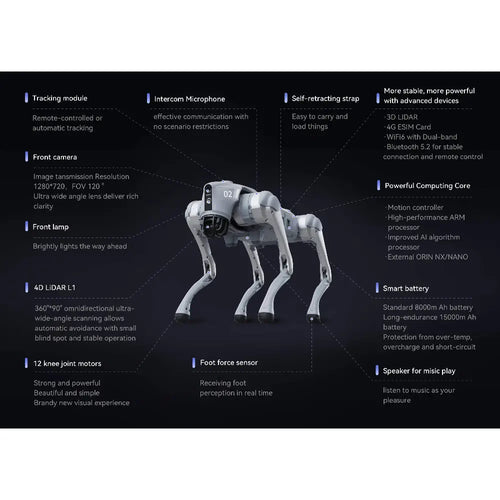 Unitree Go2 AIR Robotic Dog (US)