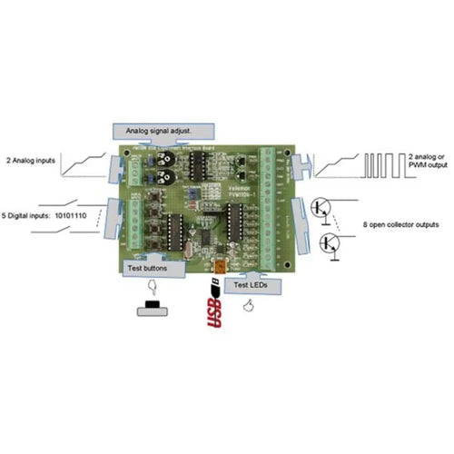 Velleman USB Interface Card Module