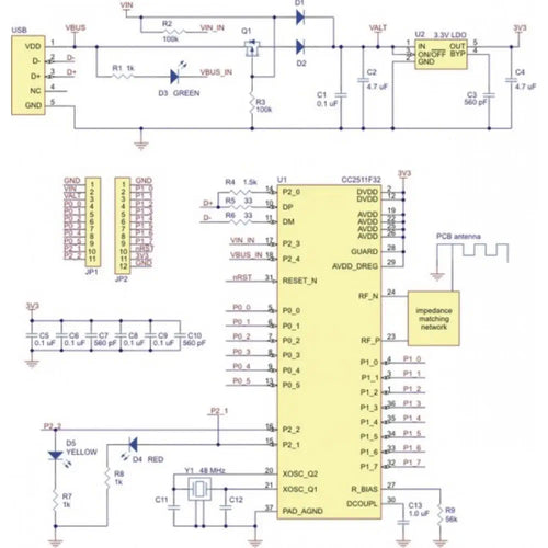 Wixel Programmable USB Wireless Module (Kit)