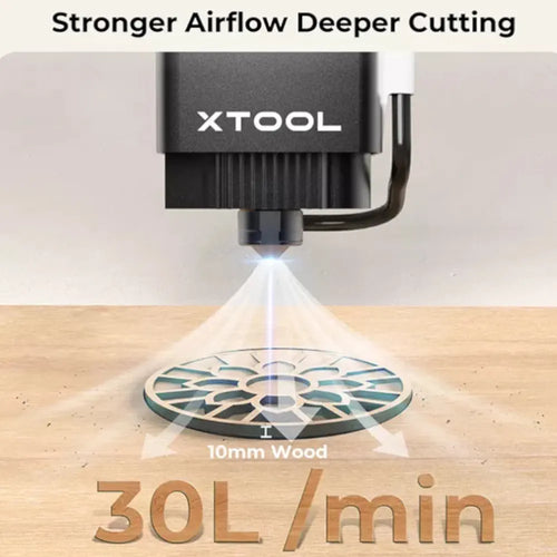 xTool M1 Air Assist Set (US Plug)